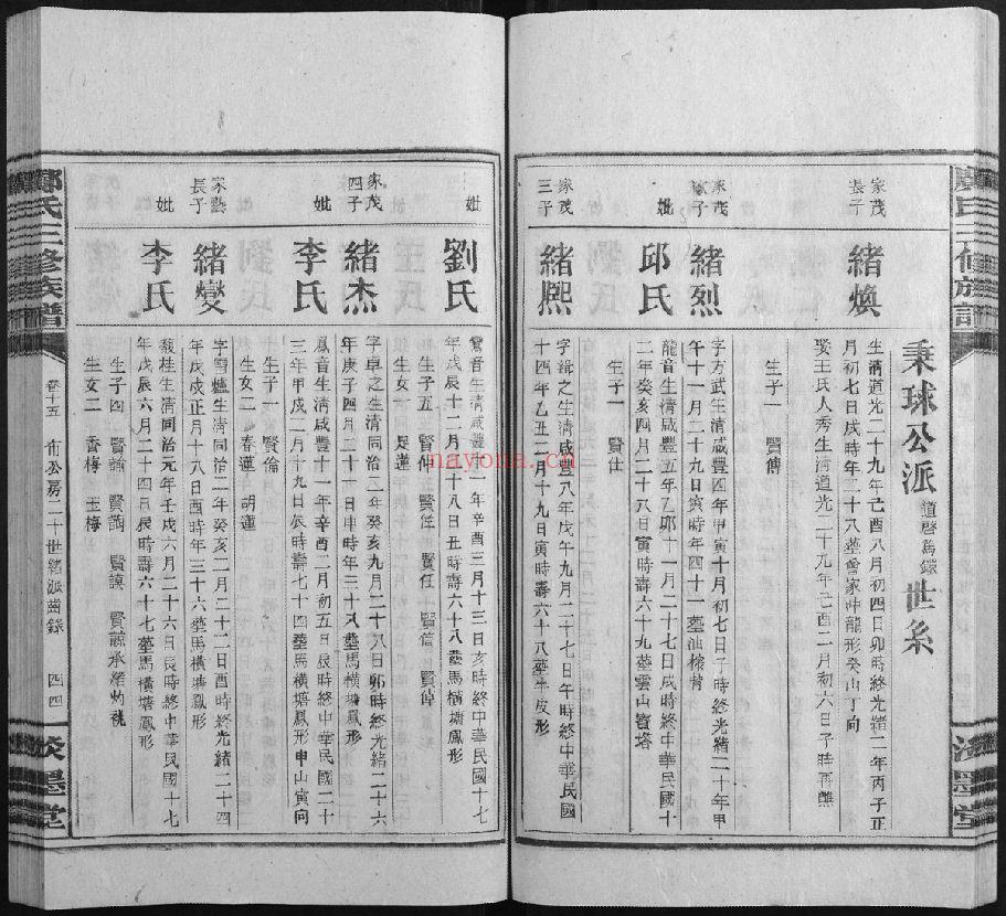 邝氏宗谱族谱（犹他州藏湖南省）共41册