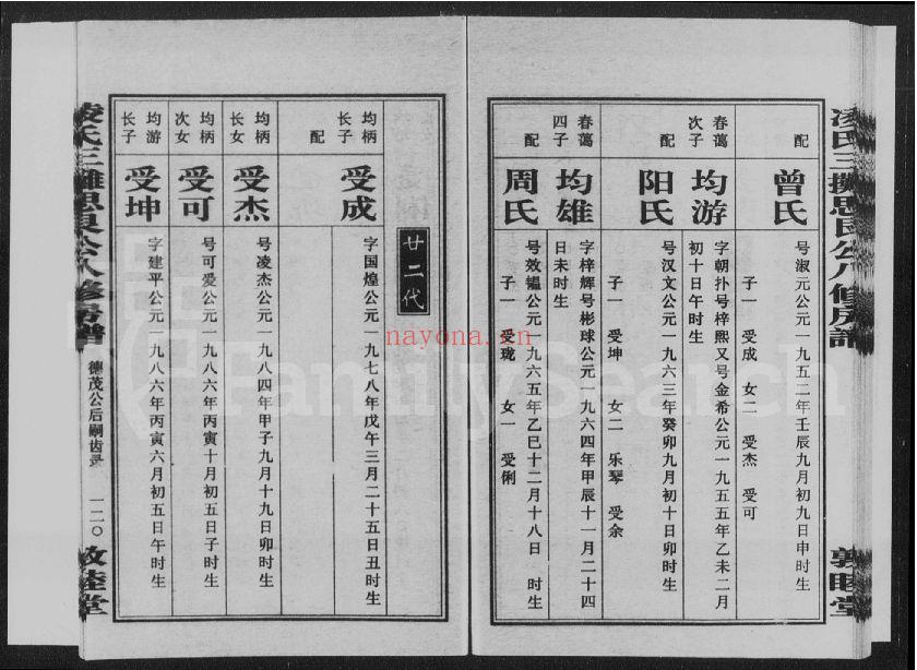 凌氏宗谱族谱（犹他州藏湖南省）共34册