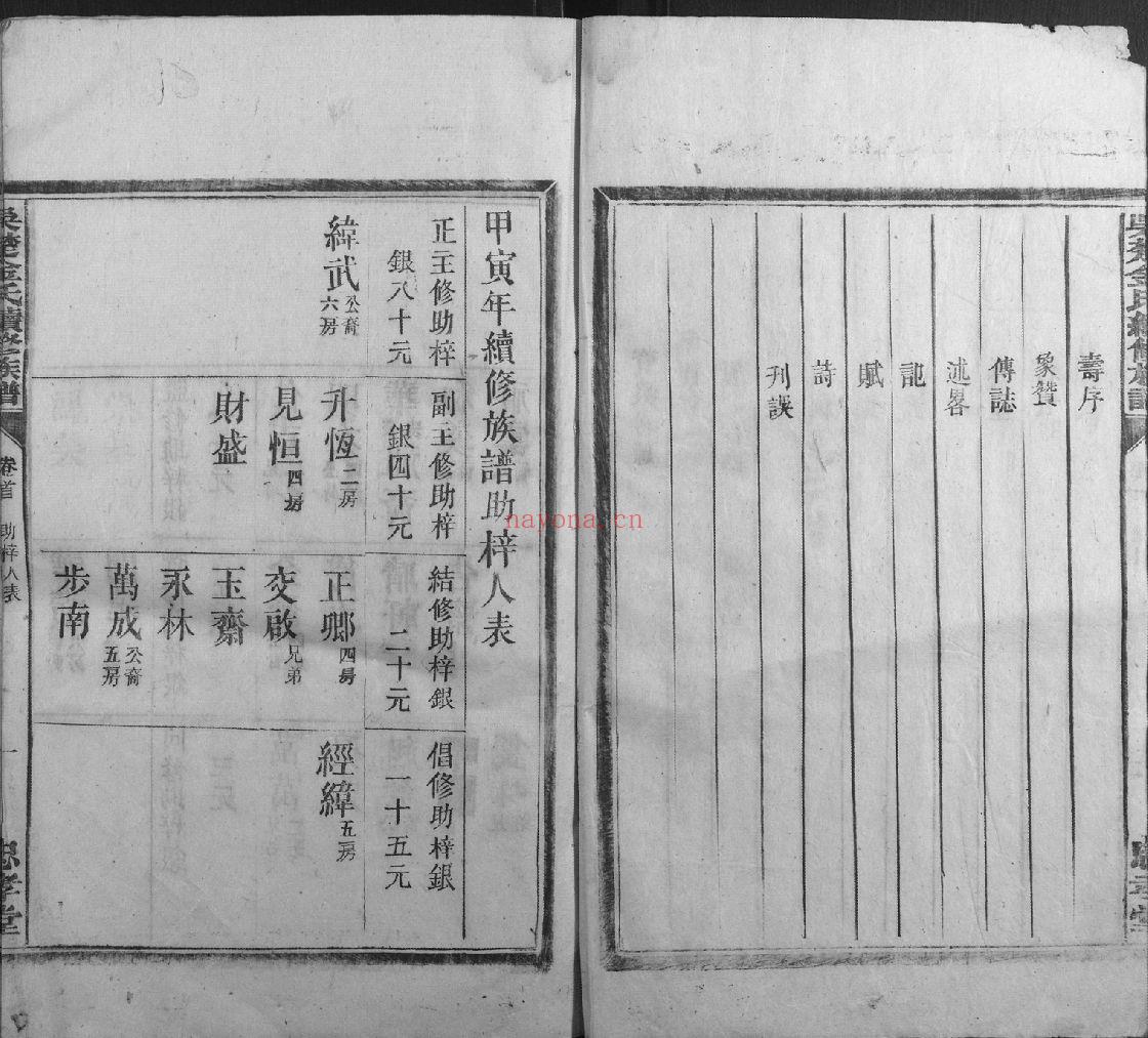 金氏宗谱族谱（犹他州藏湖南省）共65册