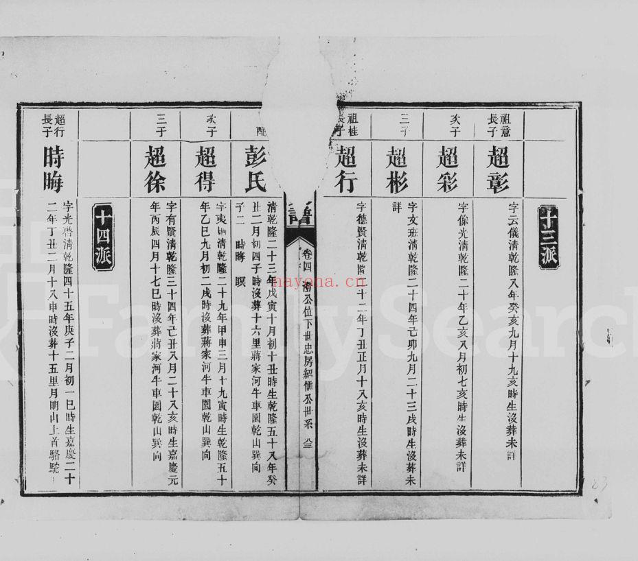 雷氏宗谱族谱(犹他州藏湖南省)共40册