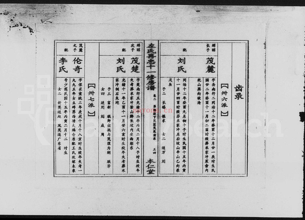 左氏宗谱族谱（犹他州藏湖南省）共101册