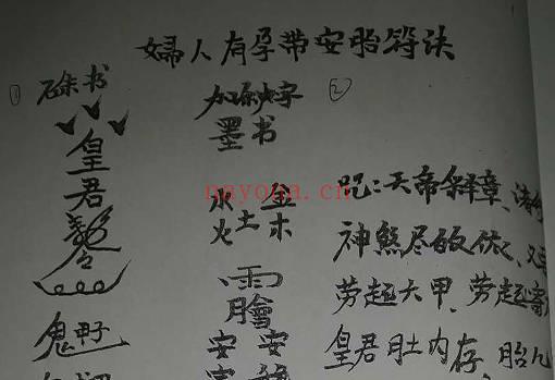 《妇人有孕带安胎符诀》视频+课件