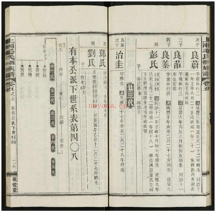 毛氏宗谱族谱（犹他州藏湖南省）共237册