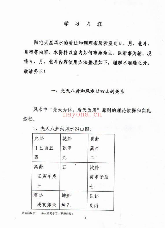 《天星阳宅风水布局与案例集》155页.PDF电子版