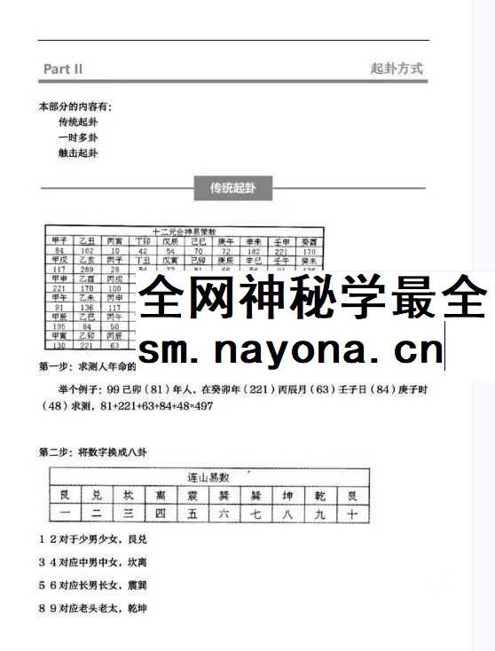 小定神术pdf