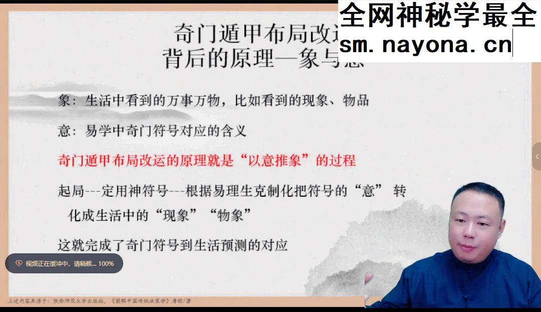 易正老师精讲帝王之学线下3天直播课 视频3集