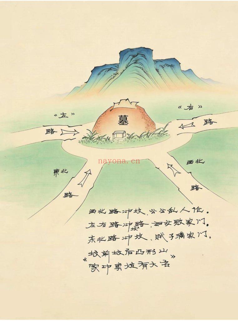 《望坟断》望坟直断绝招10