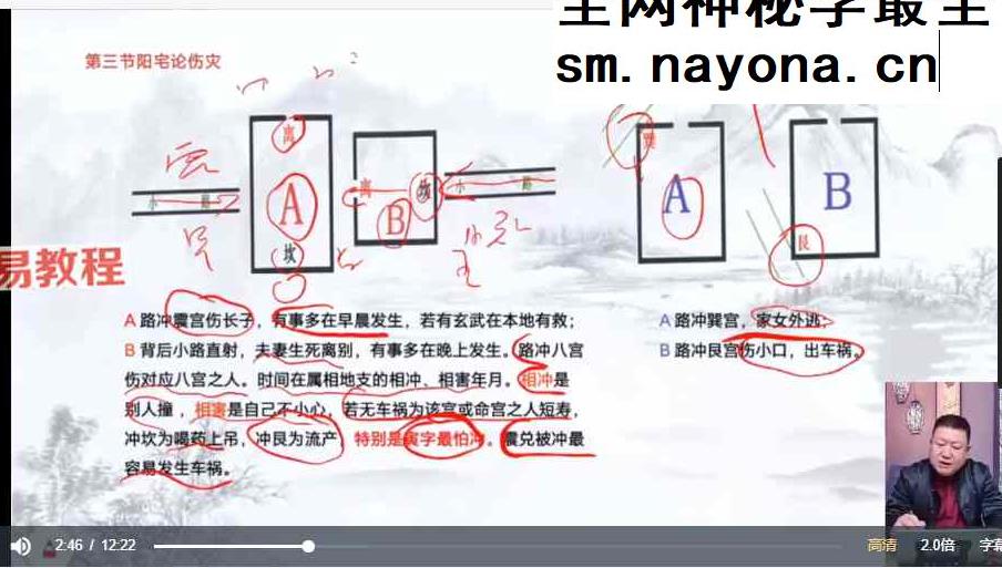 王九智老师《形家风水综合望宅断》教学视频24集