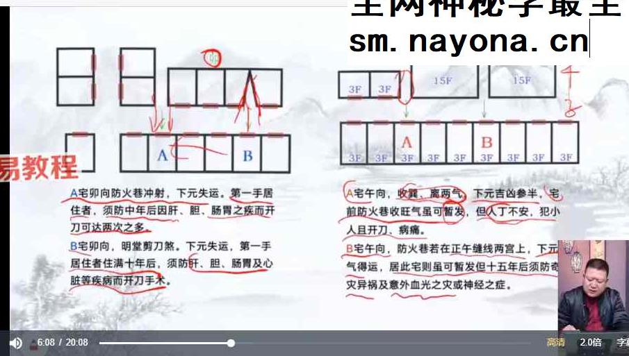 王九智老师《形家风水综合望宅断》教学视频24集