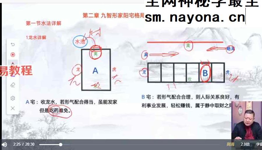 王九智老师《形家风水综合望宅断》教学视频24集