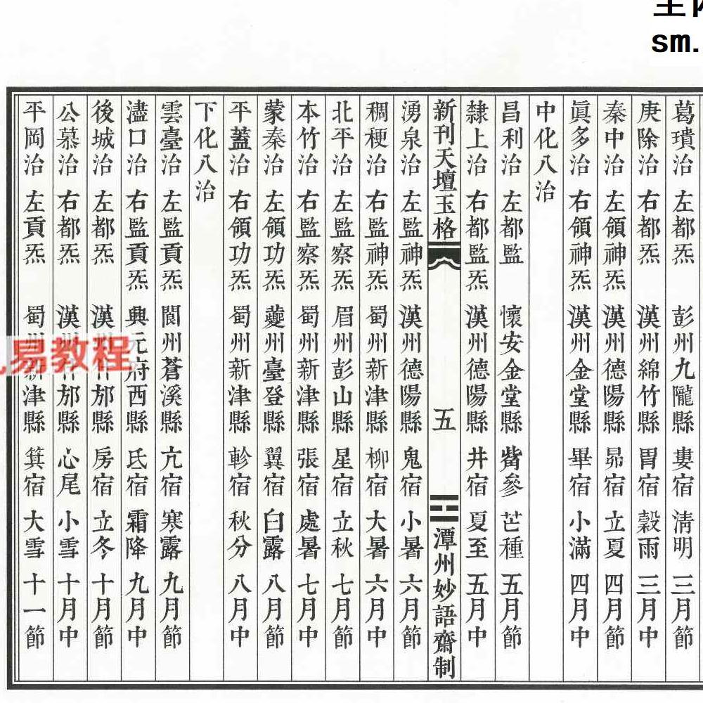 《新刊天坛玉格》精排版 51筒子页.pdf