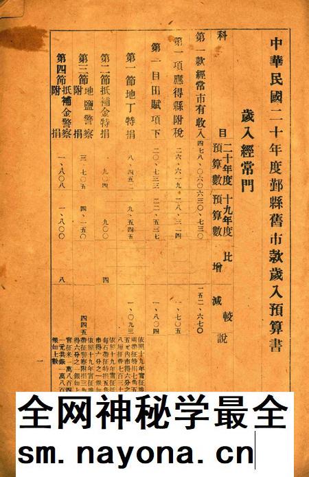 鄞县民国二十年度旧市款岁出入预算书草案.pdf电子版_浙江省志插图1