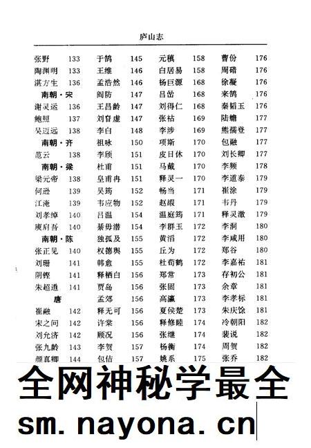 庐山志  下.pdf电子版_其他志插图5