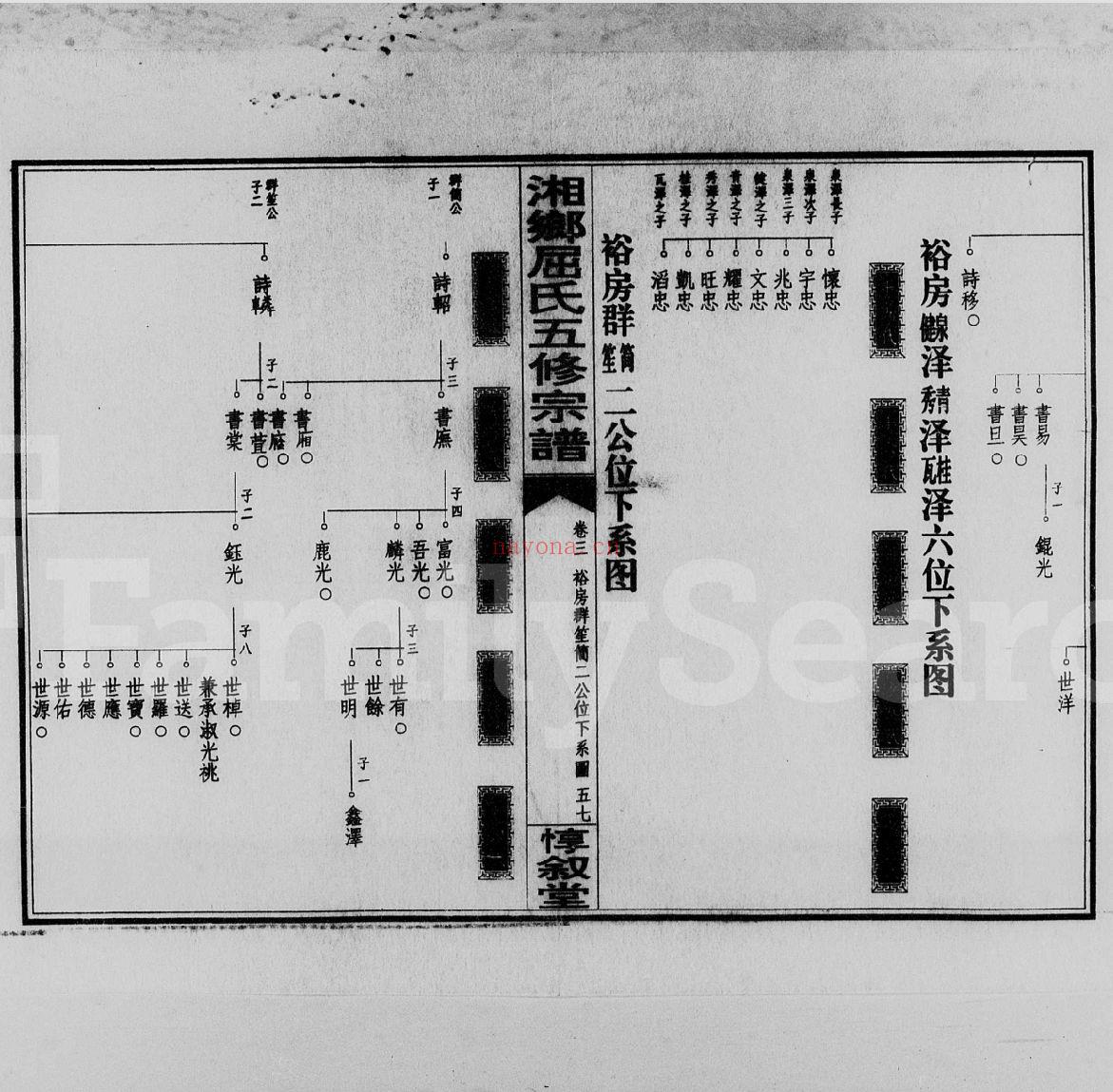 屈氏宗谱族谱（犹他州藏湖南省）共11册