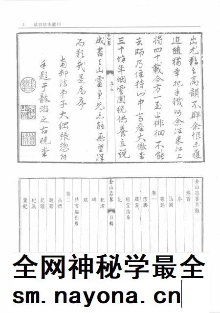 金山龙游禅寺志略等四种.pdf电子版_江苏省志插图5
