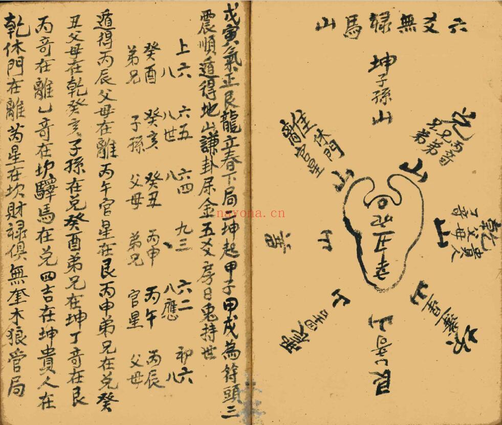 风水古籍《论新旧坟断》71页双页版 国学古籍 第5张-古籍汇典 风水古籍《论新旧坟断》71页双页版 国学古籍 第5张
