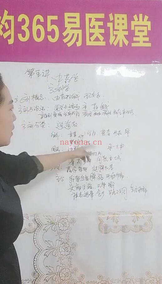 李佩袀（妙善）《禅意文化易医课程》视频16集