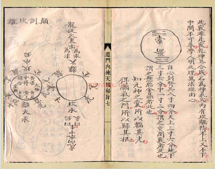 《道门内炼天机秘旨》58筒子页.PDF电子版