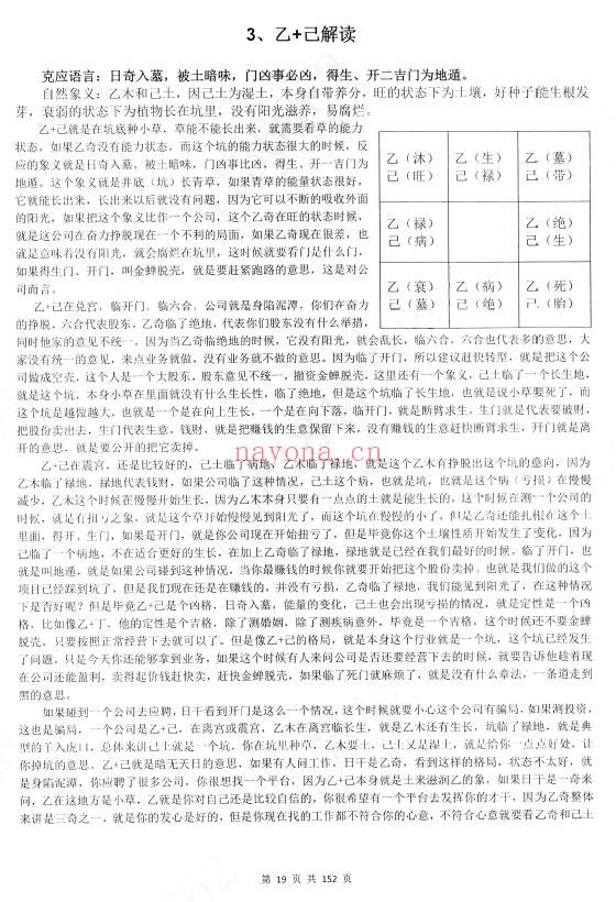 星月辰光《顶级分析决策学奇门遁甲密训精华运筹案例全集》时家奇门遁甲密训精华 156页 奇门三式 第4张-古籍汇典 星月辰光《顶级分析决策学奇门遁甲密训精华运筹案例全集》时家奇门遁甲密训精华 156页 奇门三式 第4张