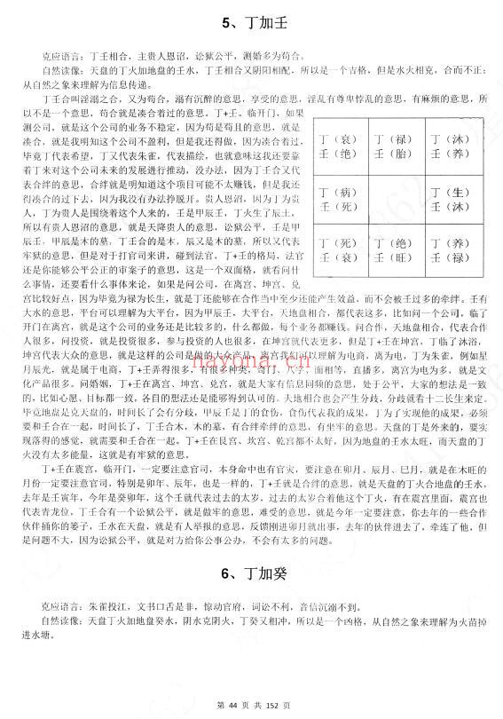 星月辰光《顶级分析决策学奇门遁甲密训精华运筹案例全集》时家奇门遁甲密训精华 156页 奇门三式 第5张-古籍汇典 星月辰光《顶级分析决策学奇门遁甲密训精华运筹案例全集》时家奇门遁甲密训精华 156页 奇门三式 第5张