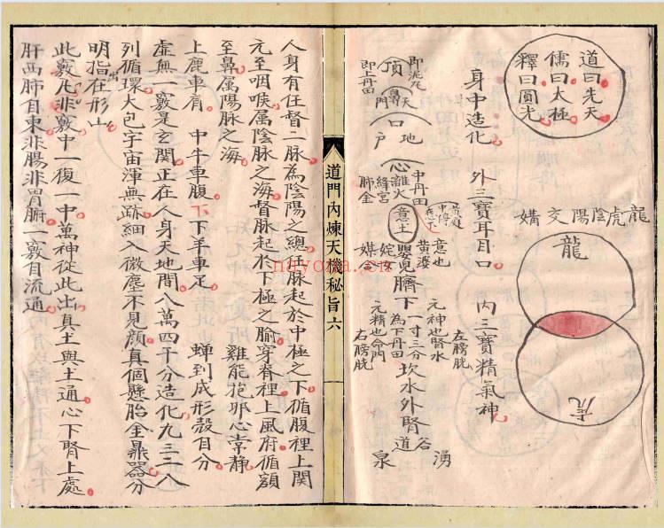 《道门内炼天机秘旨》58筒子页.PDF电子版