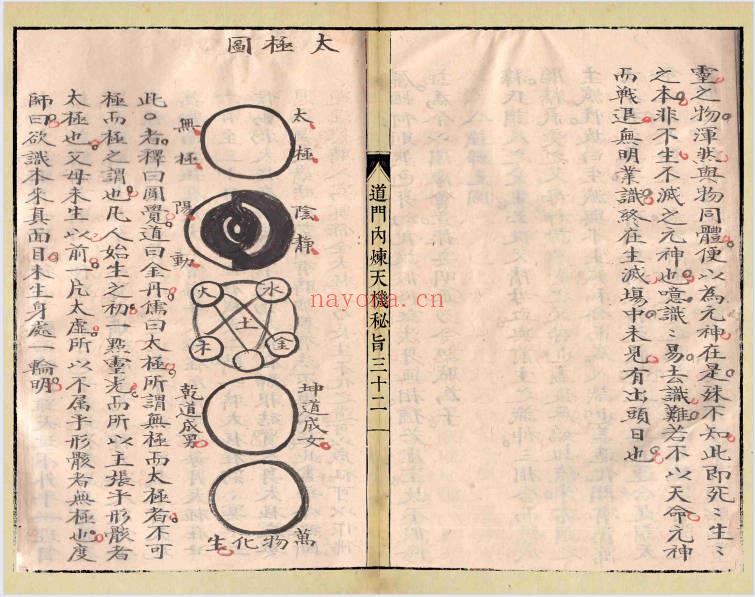《道门内炼天机秘旨》58筒子页.PDF电子版