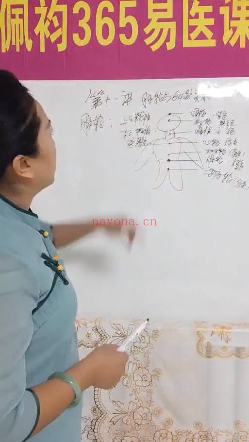 李佩袀（妙善）《禅意文化易医课程》视频16集
