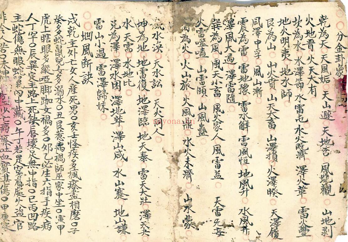 风水古籍《杨公真秘诀》46页双页版（有破损残缺） 国学古籍 第3张