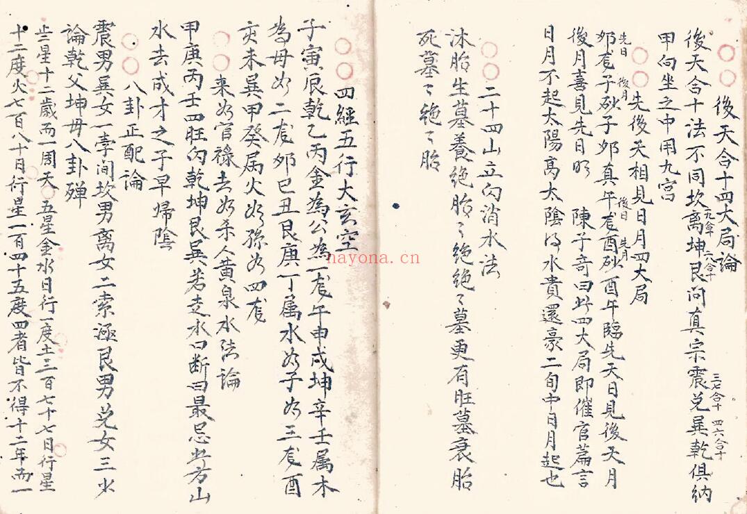 风水古籍《杨公真秘诀》46页双页版（有破损残缺） 国学古籍 第5张