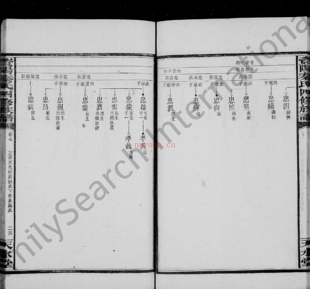 秦氏宗谱族谱（犹他州藏湖南省）共16册