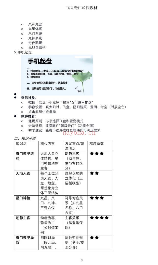 易海游龙老师整理《飞盘奇门函授教材》104页.PDF电子版