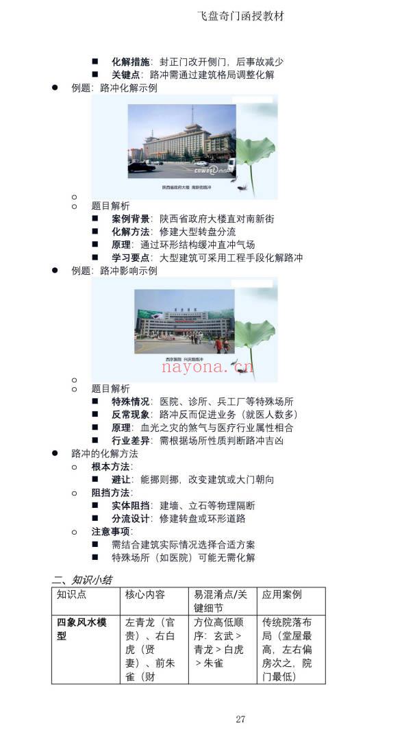 易海游龙老师整理《飞盘奇门函授教材》104页.PDF电子版