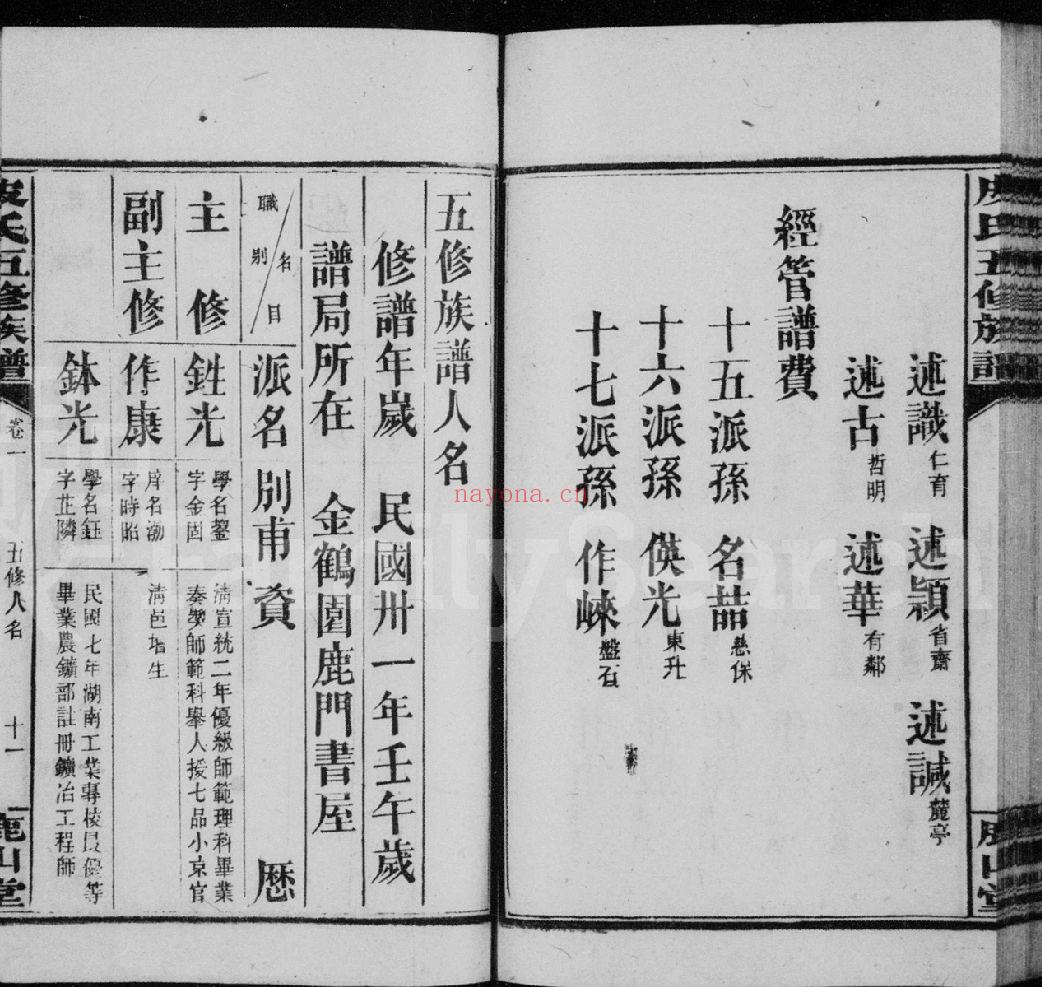 皮氏宗谱族谱（犹他州藏湖南省）共12册
