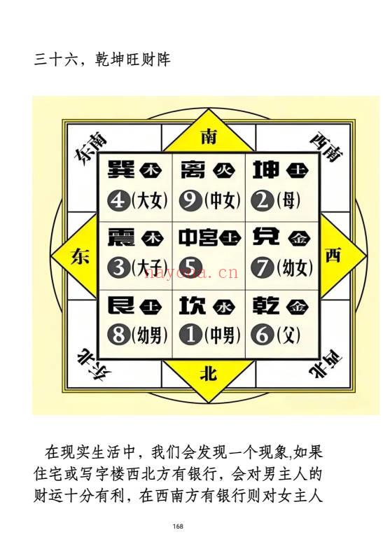 《阴阳风水阵法》188页.PDF电子版