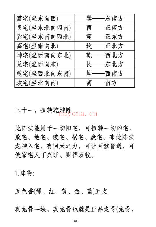 《阴阳风水阵法》188页.PDF电子版