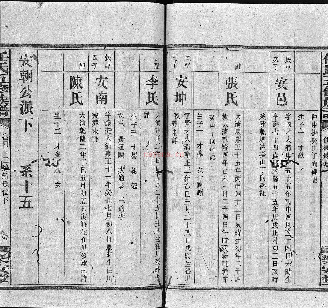任氏宗谱族谱（犹他州藏湖南省）共52册