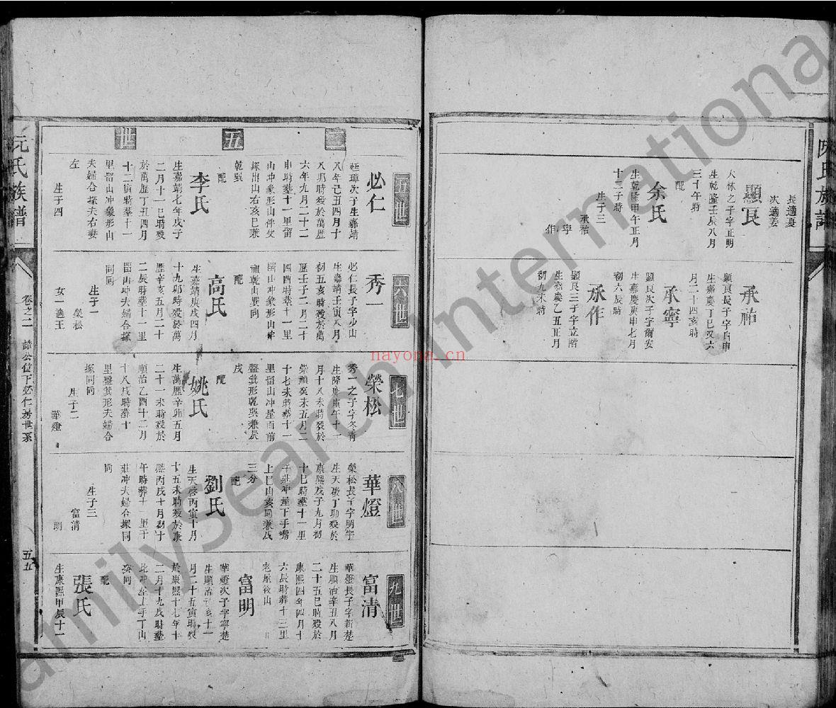 阮氏宗谱族谱（犹他州藏湖南省）共6册