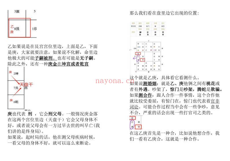易海游龙《阴盘奇门课堂实录》859页.PDF电子版