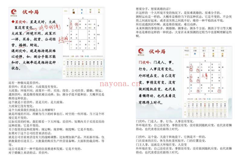 易海游龙《阴盘奇门课堂实录》859页.PDF电子版
