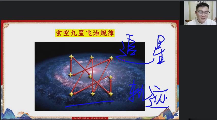易朴学堂《2026年全年守护改运必学》视频1集