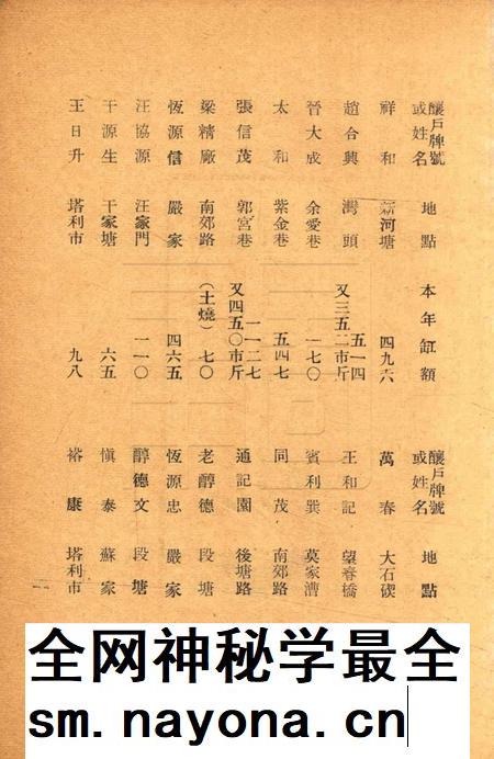 鄞奉烟酒稽征分局二十七年份酿缸分户册.pdf电子版_浙江省志插图2