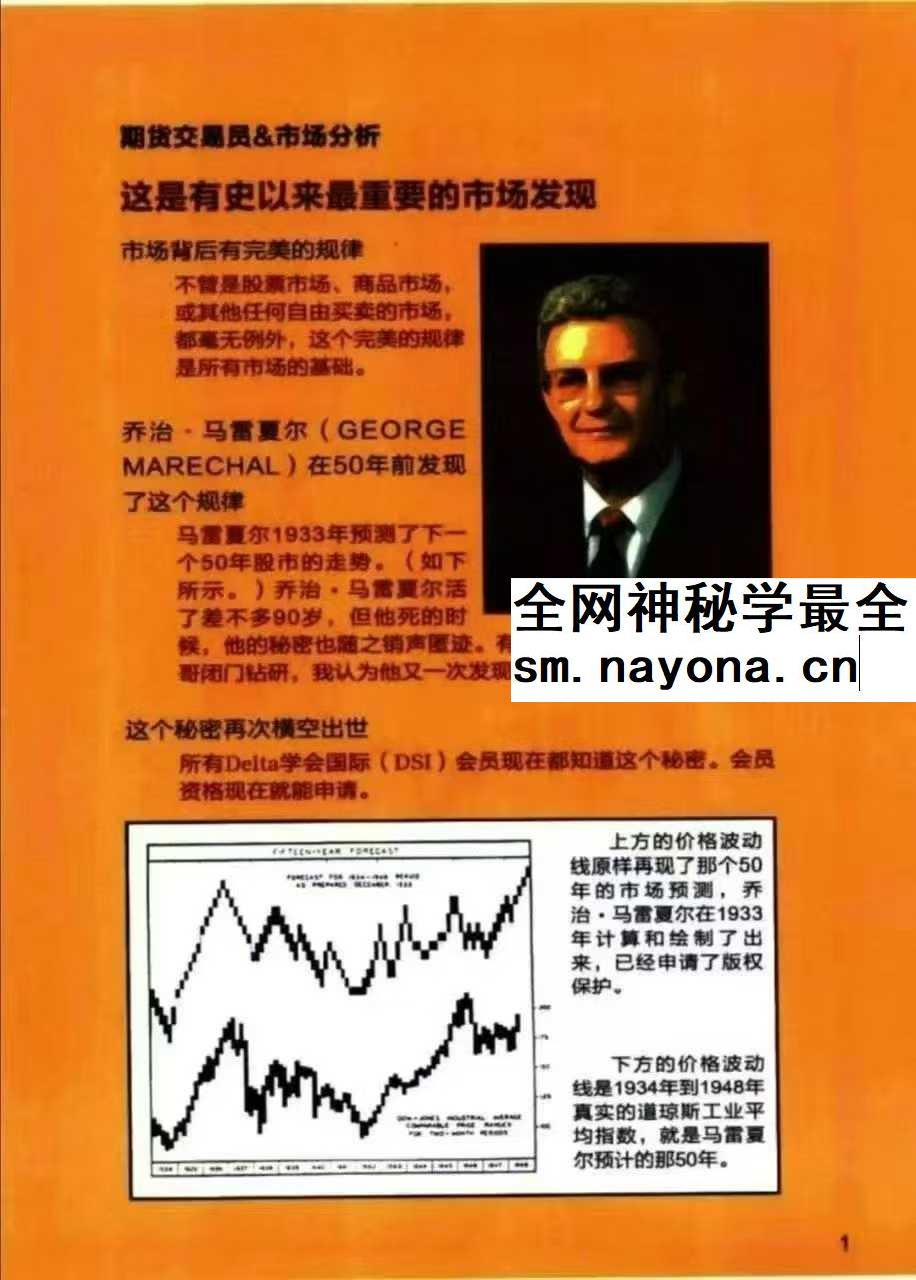 易学与金融