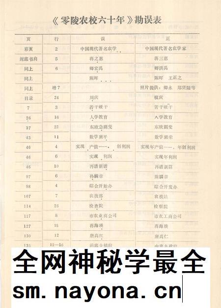 零陵农校六十年.pdf电子版_湖南省志插图5