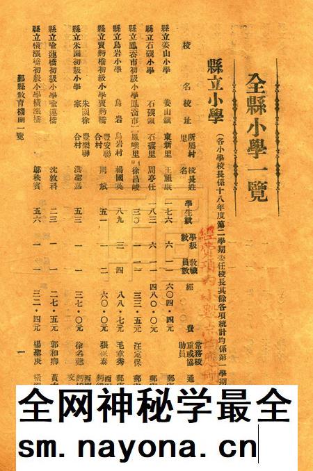 鄞县教育一瞥-003机关一览.pdf电子版_浙江省志插图3 鄞县教育一瞥-003机关一览.pdf电子版_浙江省志插图3