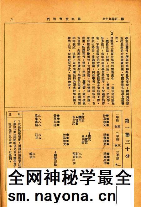 鄞县教育周刊 [鄞县县教育局 编印]-0190期.pdf电子版_浙江省志插图5