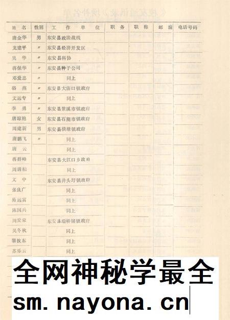 零陵农校六十年.pdf电子版_湖南省志插图3