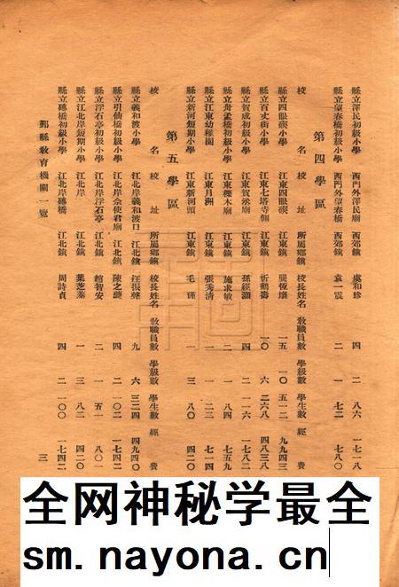 鄞县教育机关一览 [鄞县县教育局 编]1935.9.pdf电子版_浙江省志插图4