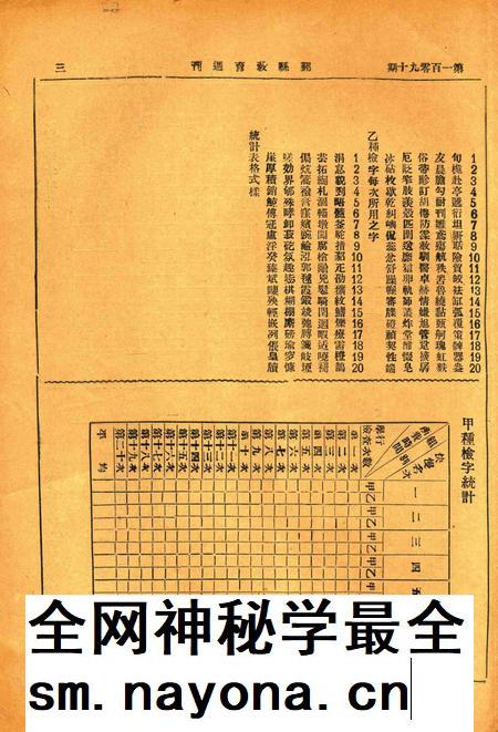 鄞县教育周刊 [鄞县县教育局 编印]-0190期.pdf电子版_浙江省志插图2