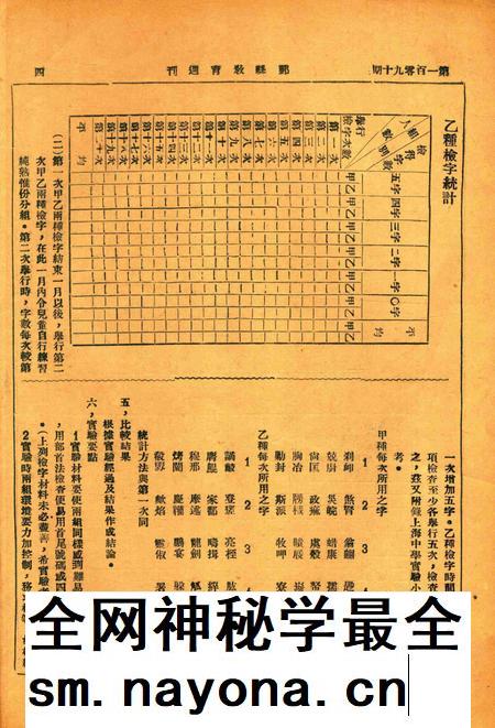 鄞县教育周刊 [鄞县县教育局 编印]-0190期.pdf电子版_浙江省志插图3