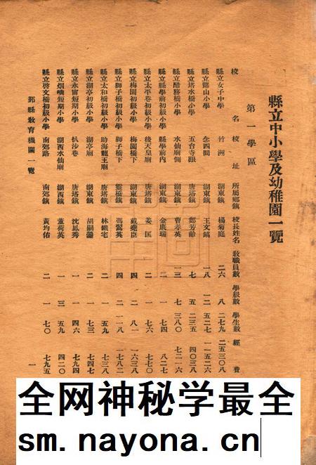 鄞县教育机关一览 [鄞县县教育局 编]1935.9.pdf电子版_浙江省志插图2